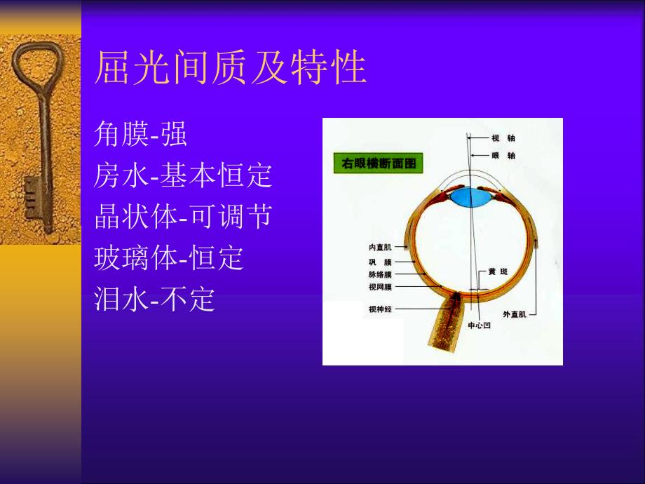 《眼科学晶体病医学》PPT课件.ppt_第3页