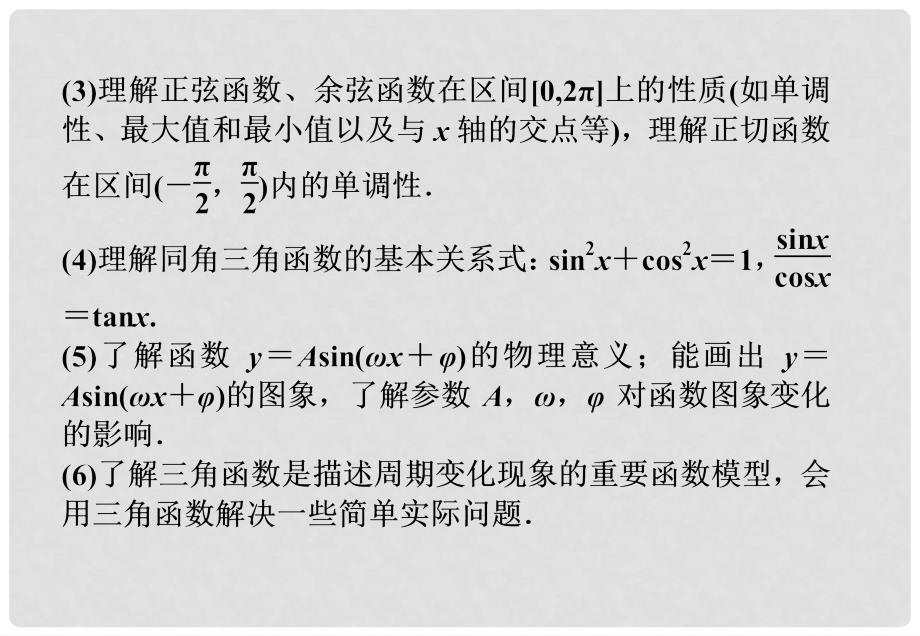 高考数学总复习 第3章三角函数高考导航课件 理 新人教B版_第2页