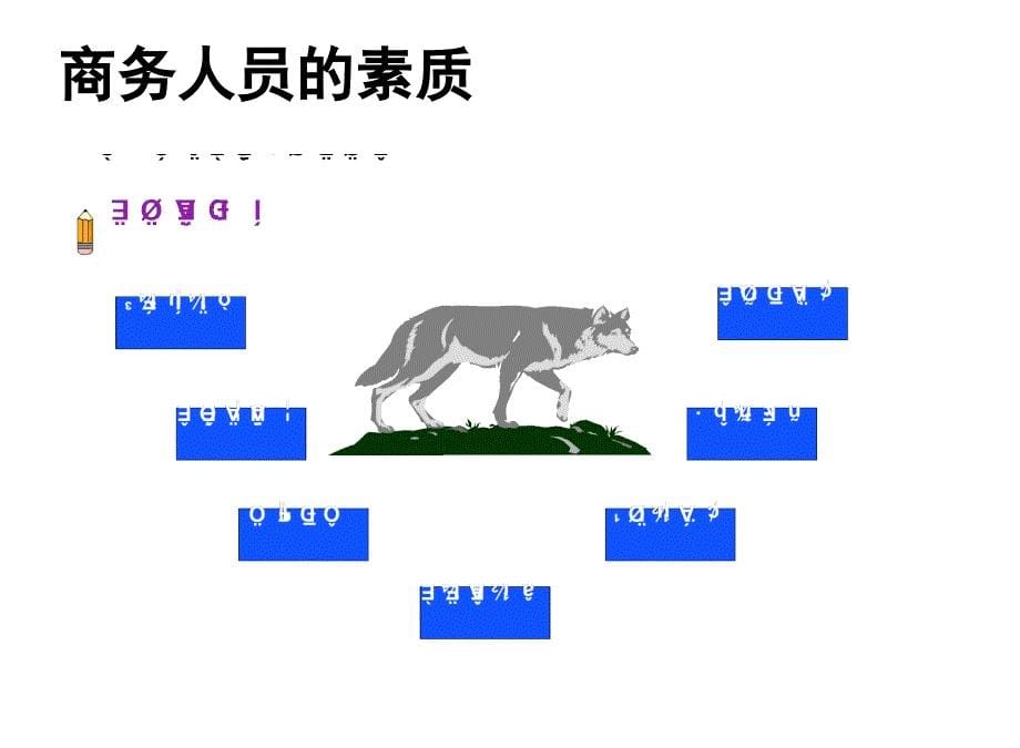 海外营销客户拜访.ppt_第5页