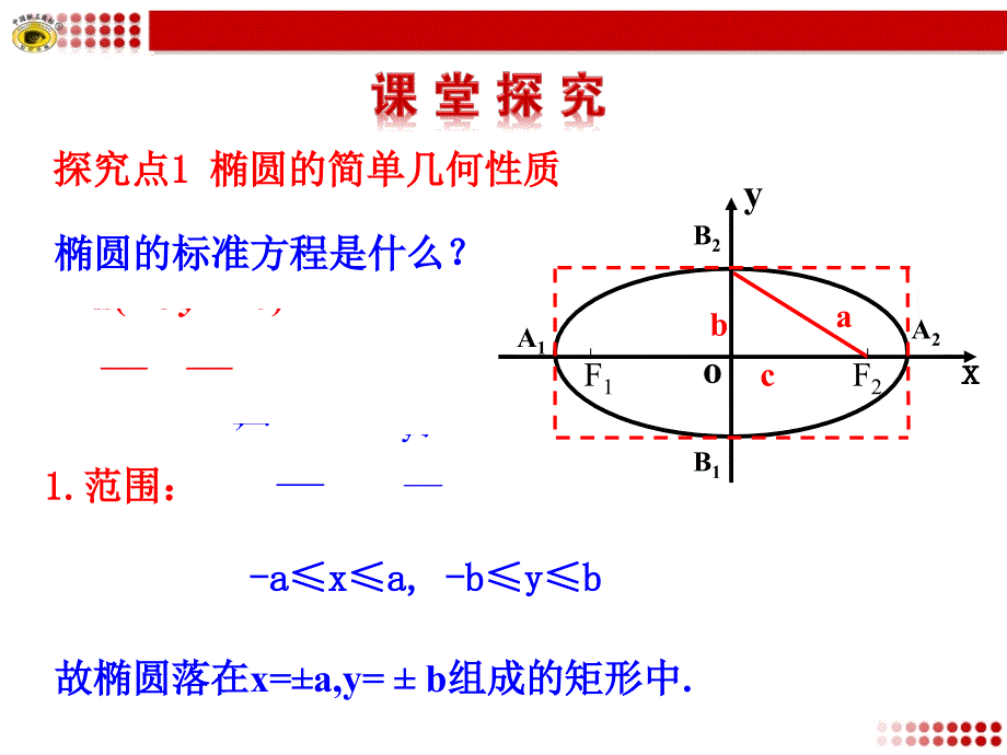 212椭圆的简单几何性质第1课时椭圆的简单几何性质_第4页