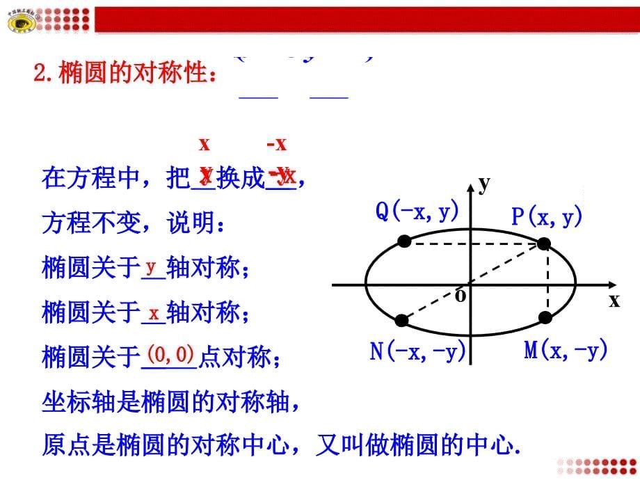 212椭圆的简单几何性质第1课时椭圆的简单几何性质_第5页