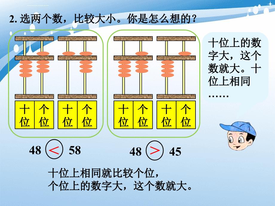 14比较数的大小课件1_第3页