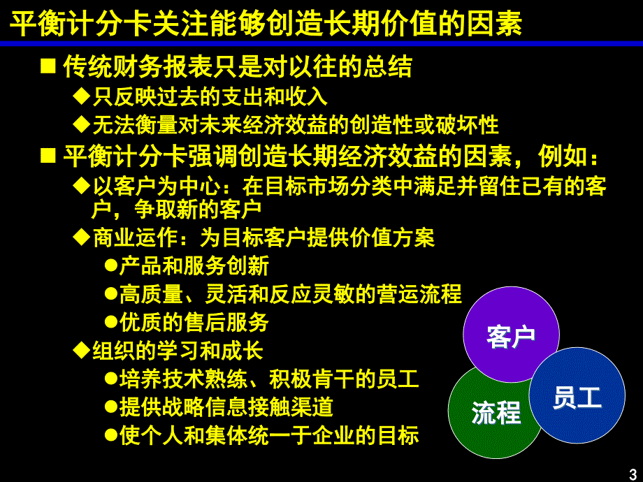 经典平衡记分卡讲义_第3页