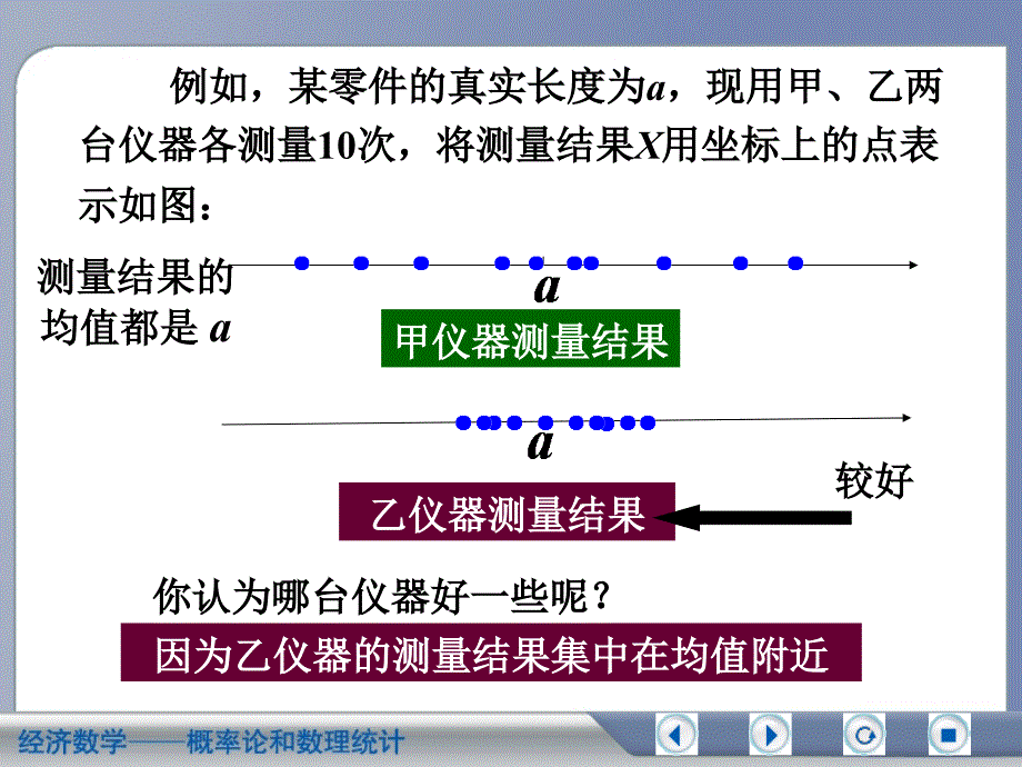 17概率统计第四章第二节(未)_第2页