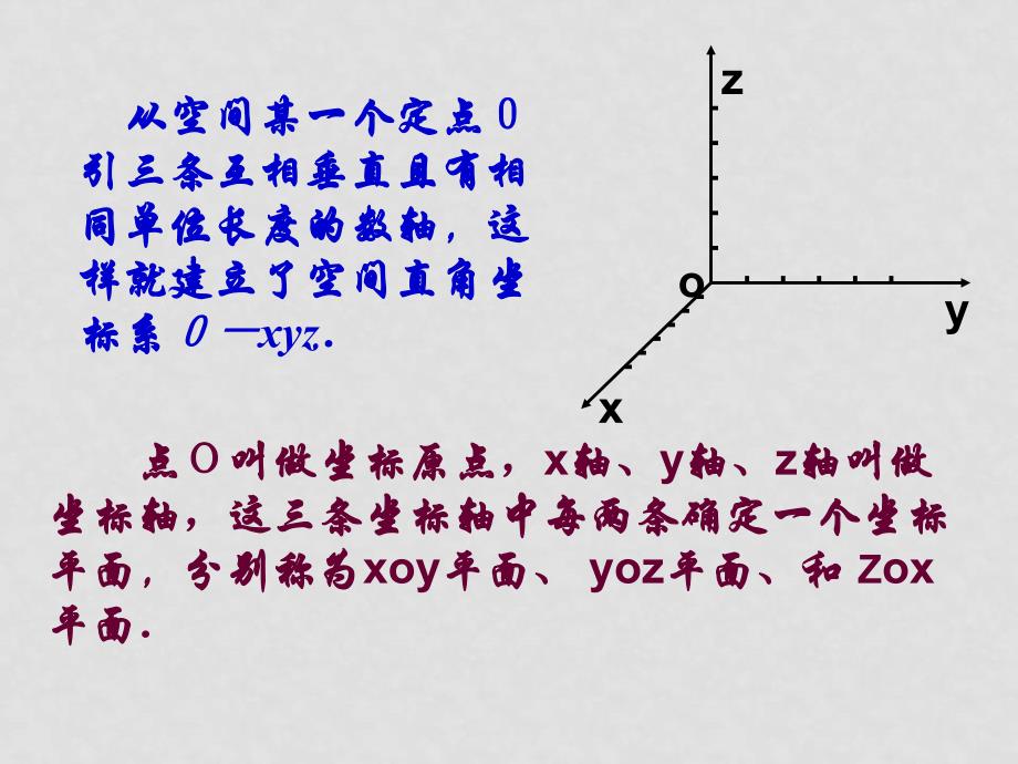 高中数学中空间向量部分课件 选修213.1.4空间向量的坐标运算_第4页