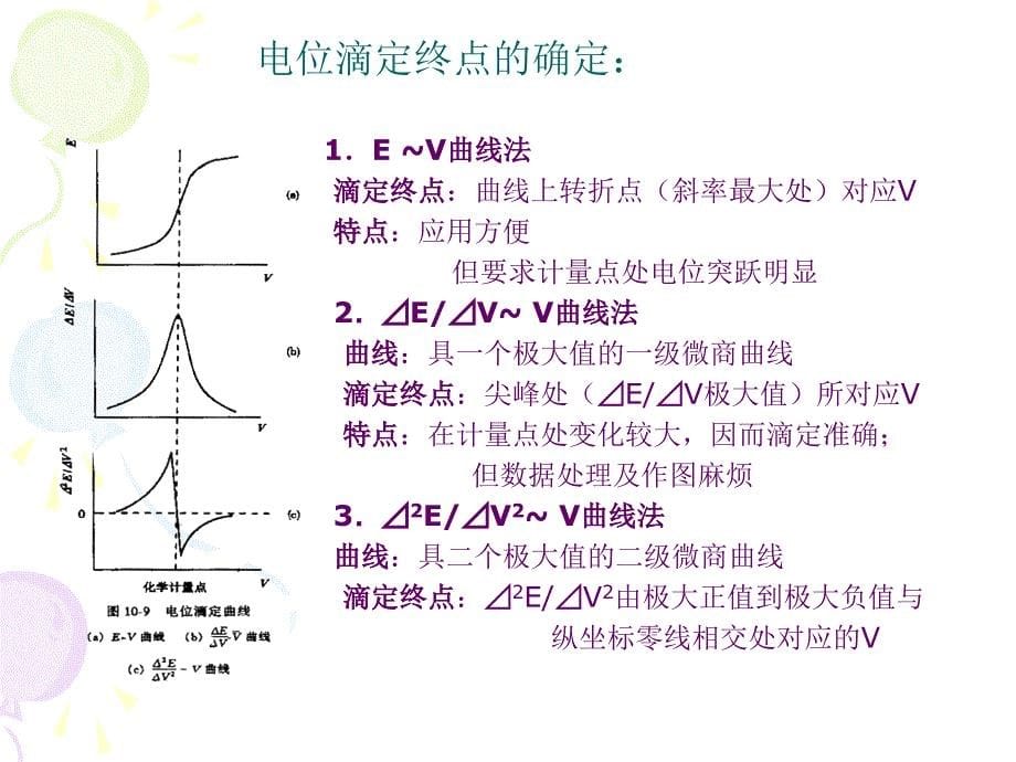 电位滴定实验_第5页