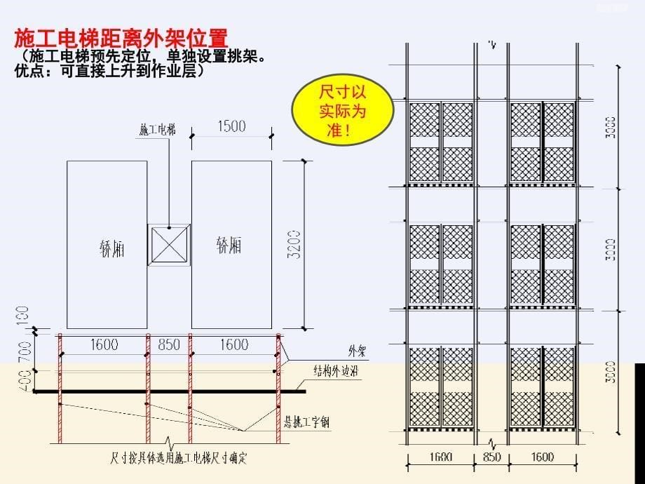 爬架及外墙砌体穿插施工工艺课件_第5页