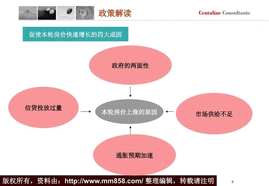 扬州商业项目可行性分析报告_第5页