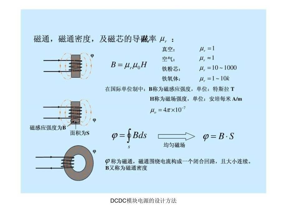 DCDC模块电源的设计方法课件_第5页