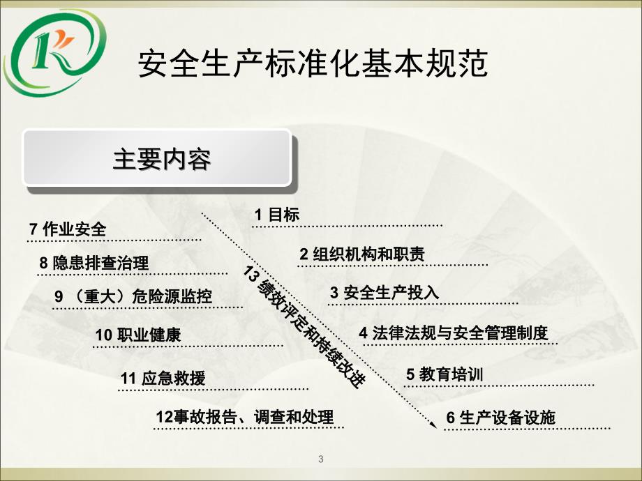 安全员培训讲义企业安全生产标准化基本规范课堂PPT_第3页