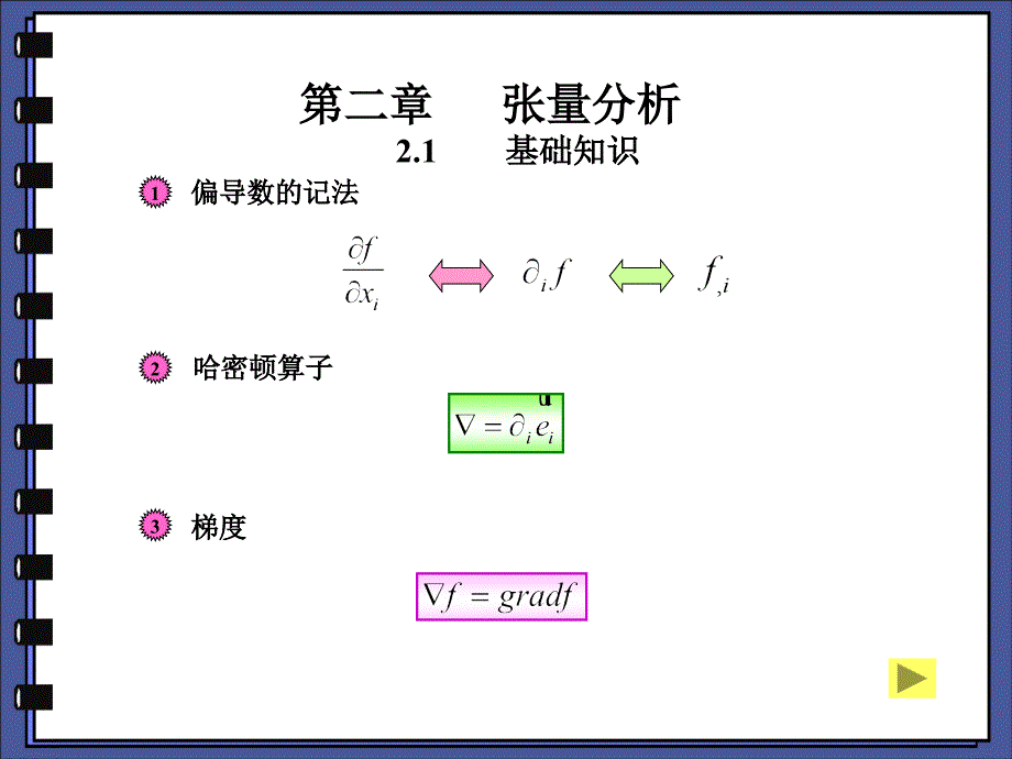 数学第二章张量分析课件_第1页