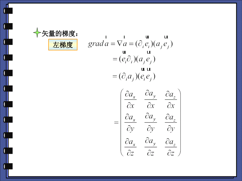 数学第二章张量分析课件_第3页