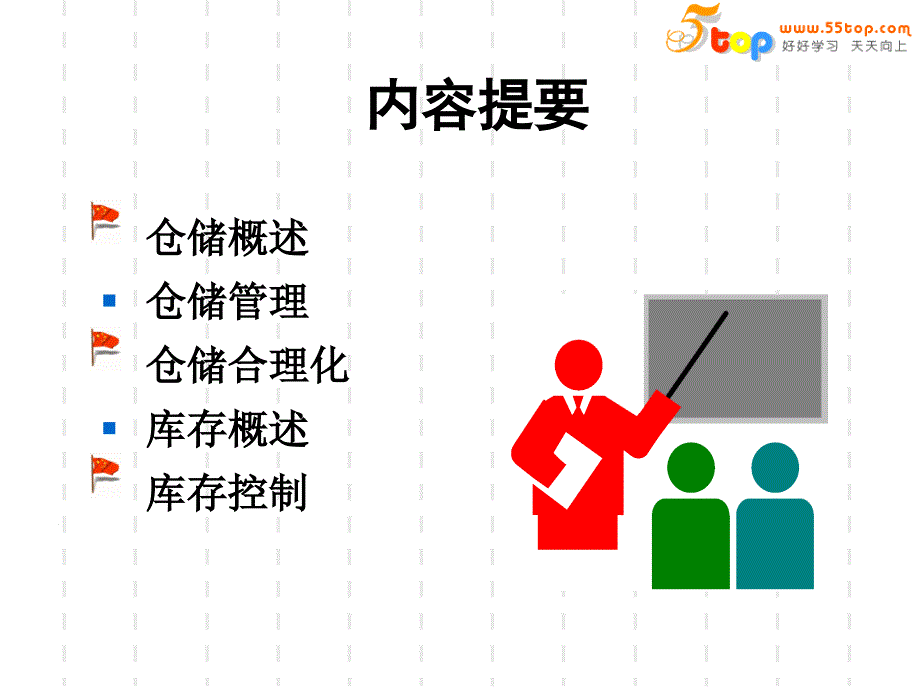 仓储库存管理培训_第4页