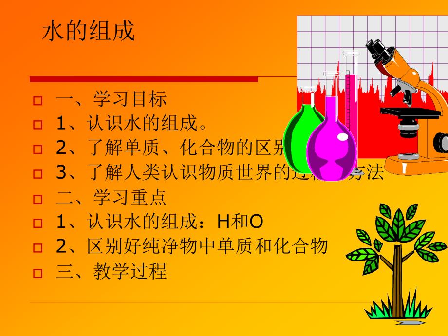 初中化学《水的组成》PPT课件_第2页