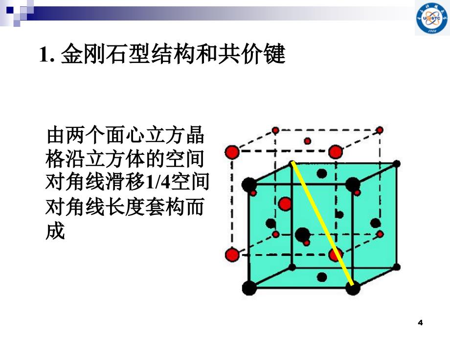 半导体中的电子状态.PPT_第4页