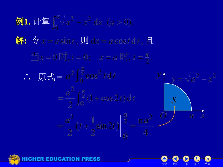 D5-3换元法与分部积分法课件_第4页