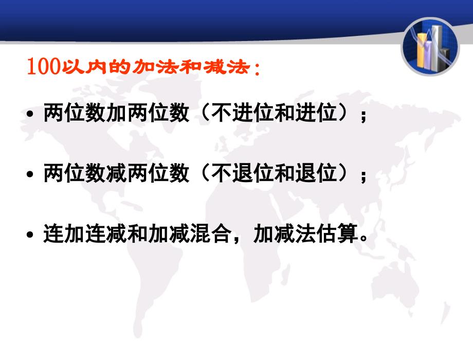 以内的加法和减法整理复习ppt课件_第3页