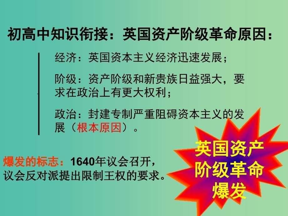 高中历史 第三单元 近代西方资本主义政治制度 第07课 英国君主立宪制的建立教学课件 新人教版必修1.ppt_第5页