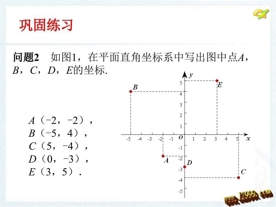 71平面直角坐标系(3)课件_第5页