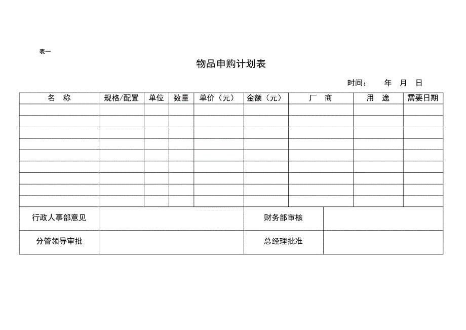 办公用品和低值易耗品管理办法23850_第5页