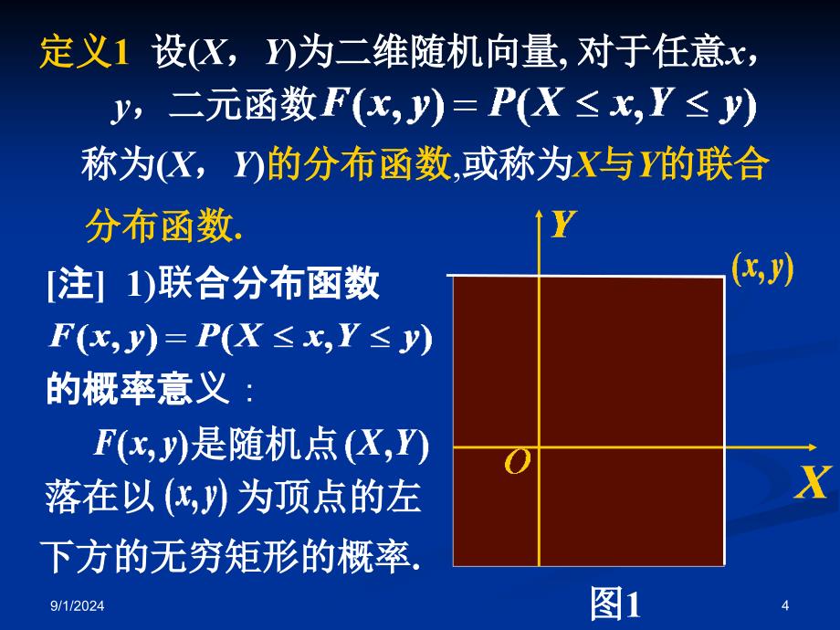 31二维随机向量的分布1_第4页