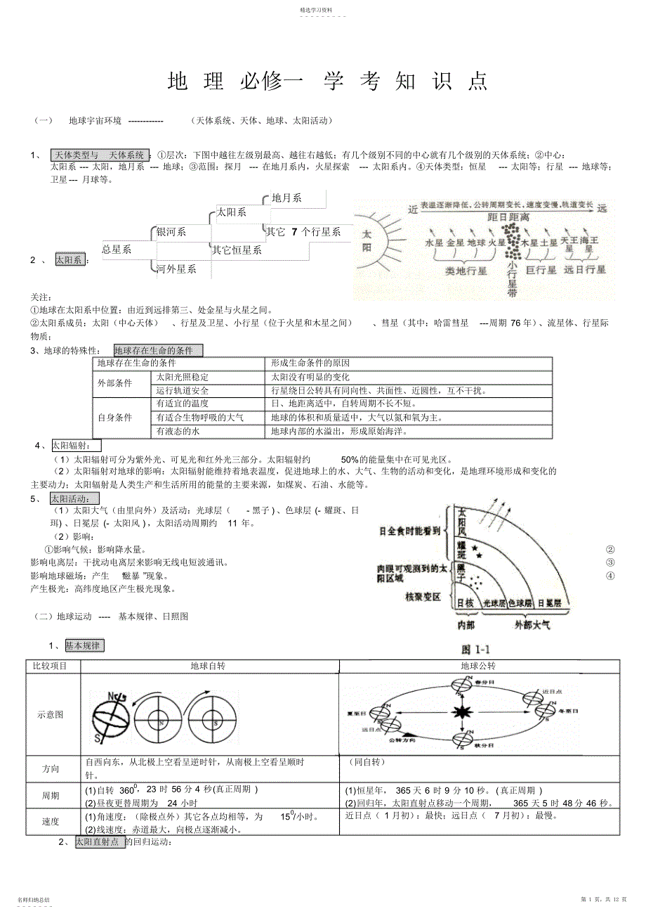 2022年地理学考必修知识点必修一二_第1页