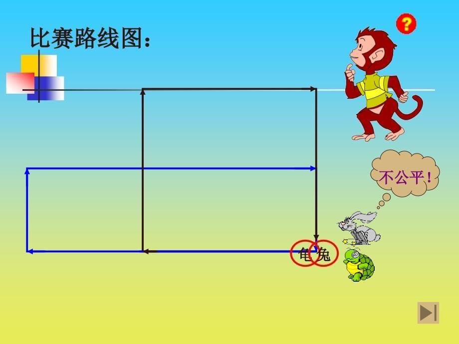 沪教版数学三下5.2《长方形、正方形的周长》ppt课件7_第5页