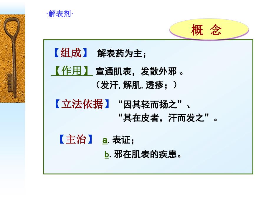 方剂学PPT解表剂_第2页