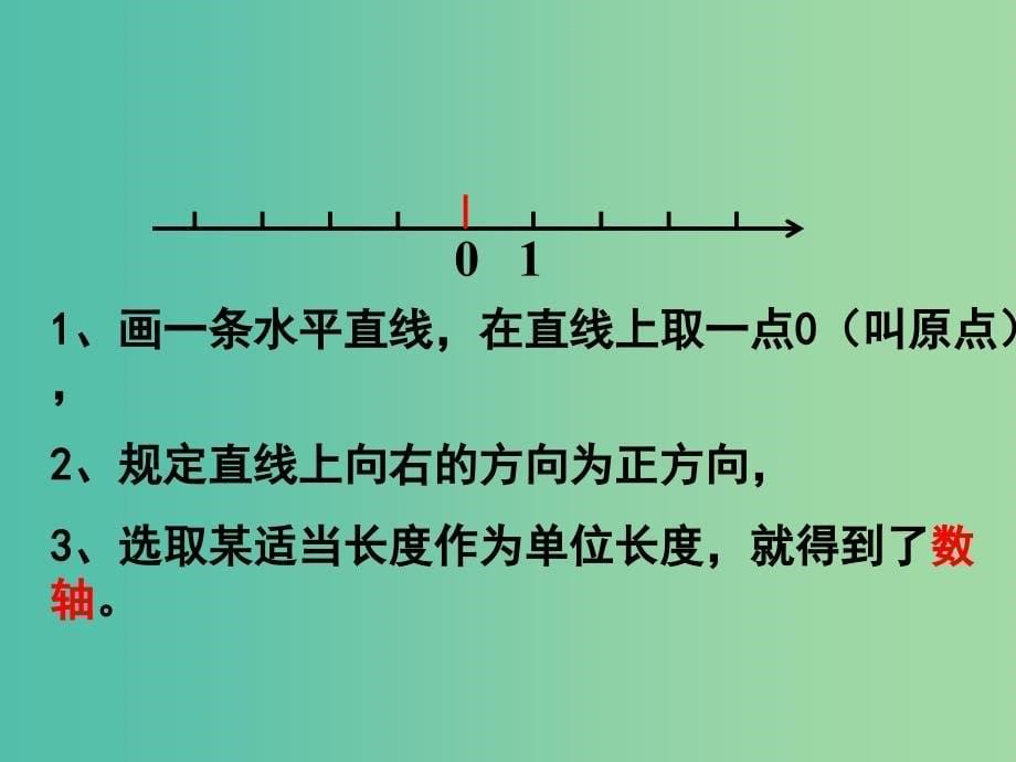 七年级数学上册 2.2 数轴课件 （新版）北师大版.ppt_第5页