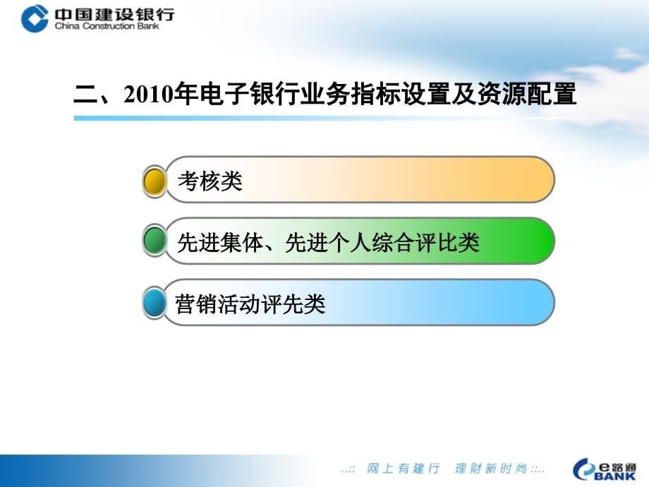 电子银行政策解读_第5页