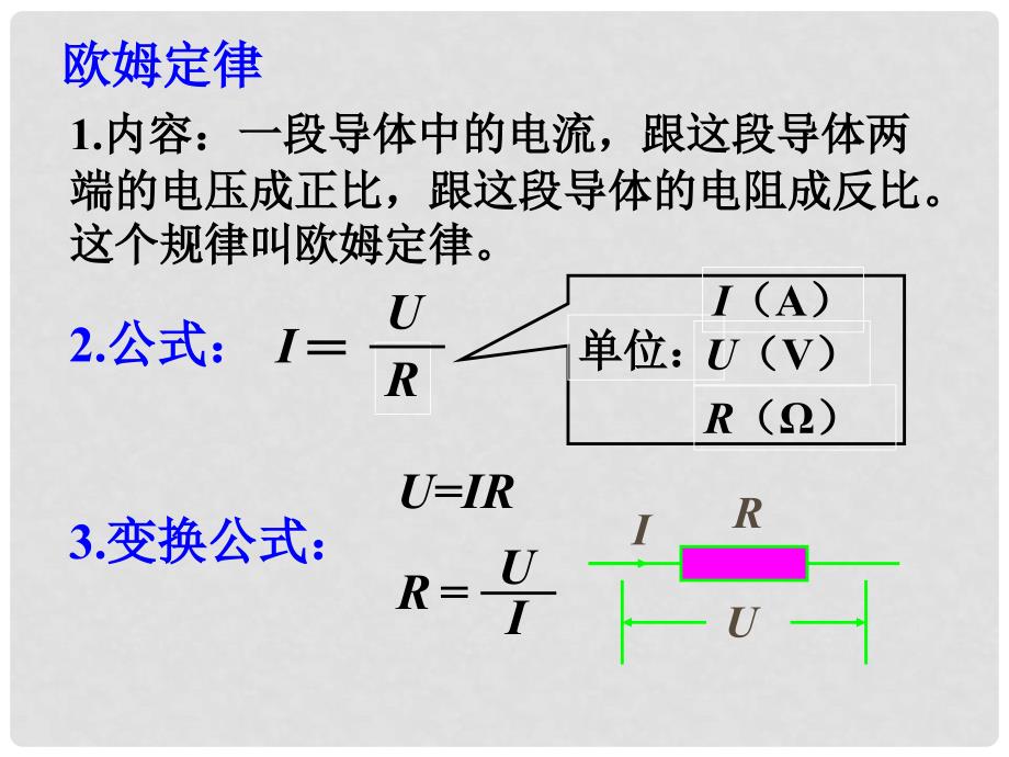 九年级物理全册 第十五章 第四节 电阻的串路和并联课件3 （新版）沪科版_第2页