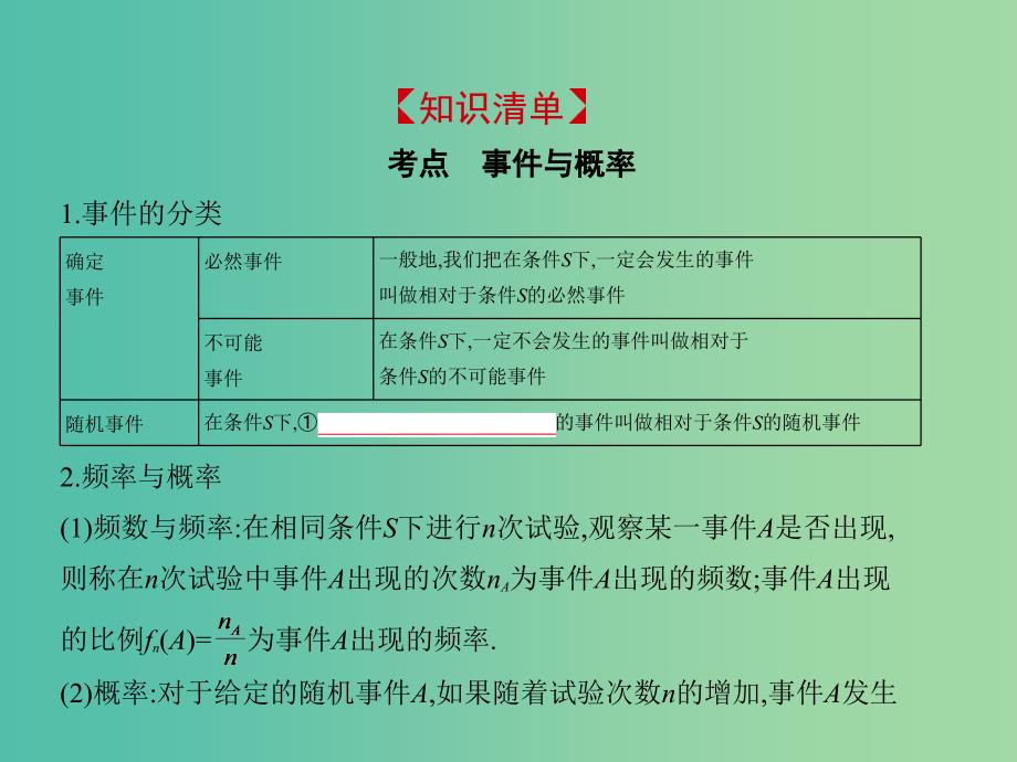 2019高考数学一轮复习 第十一章 概率与统计 11.1 随机事件及其概率课件 理.ppt_第2页