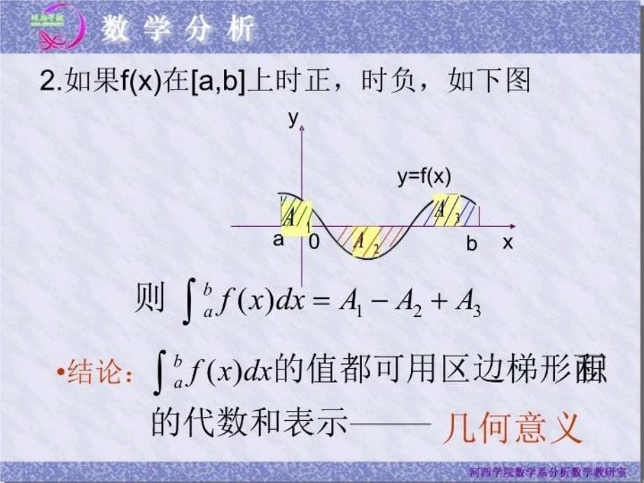 最新定积分的应用94128PPT课件_第5页