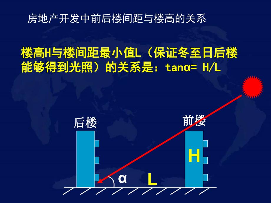 《计算楼房间距》PPT课件_第2页