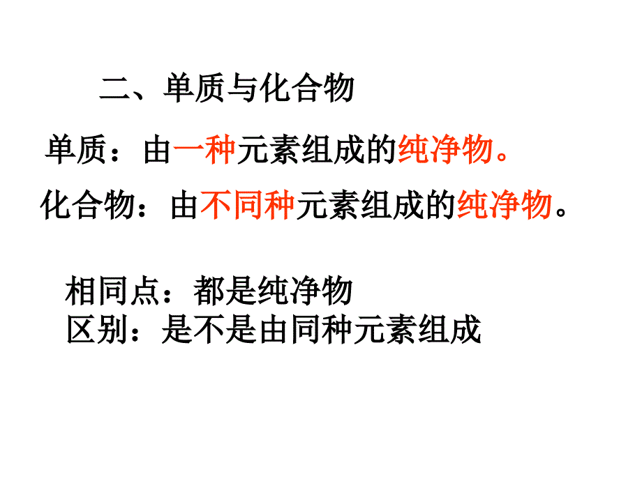 九年级科学酸碱盐课件2_第4页