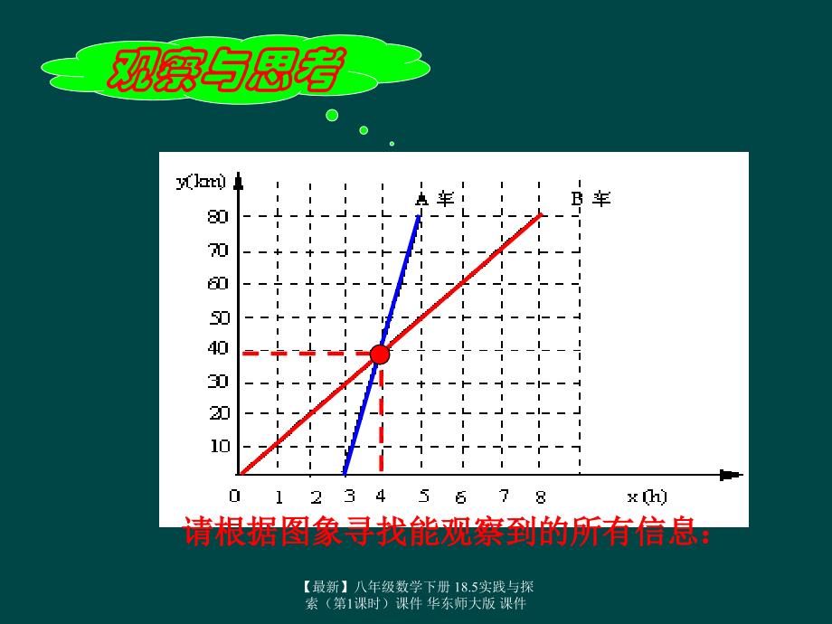 最新八年级数学下册18.5实践与探索课件华东师大版课件_第2页