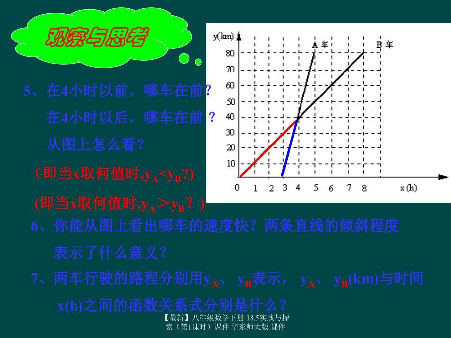 最新八年级数学下册18.5实践与探索课件华东师大版课件_第4页