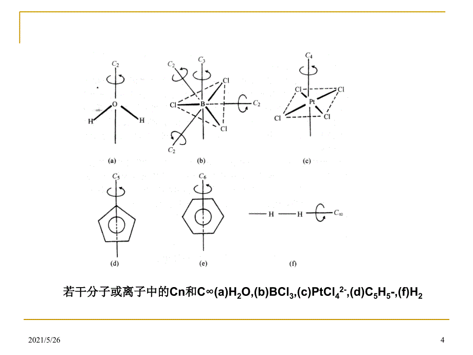 第2章-对称性与群论简介PPT优秀课件_第4页