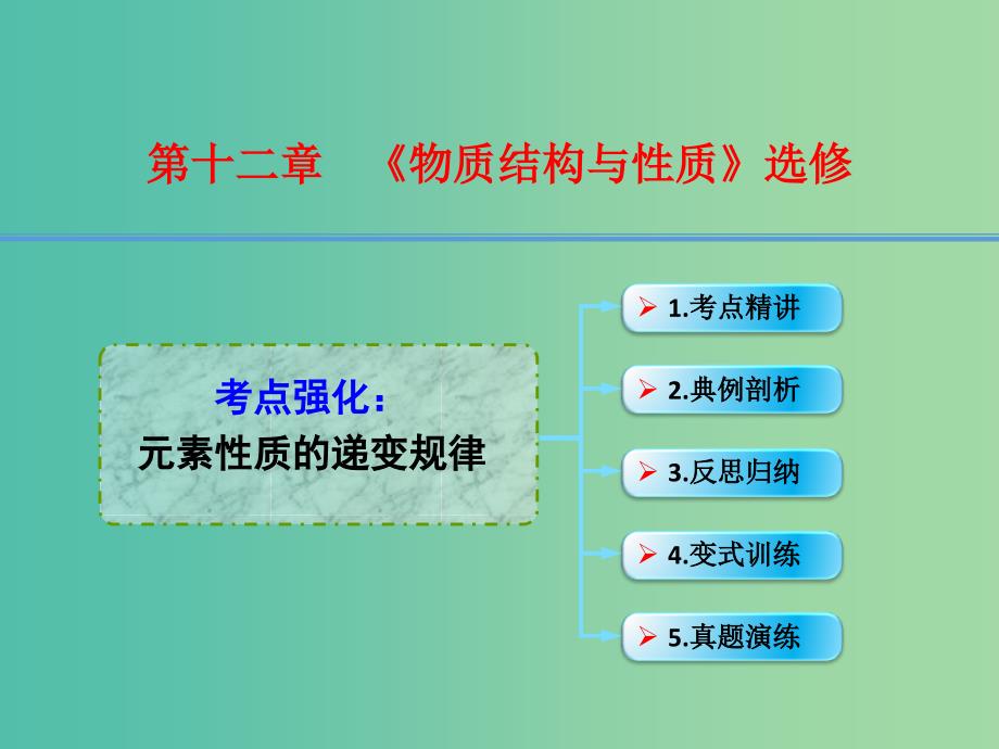 高考化学一轮复习 12.2考点强化 元素性质的递变规律课件.ppt_第1页