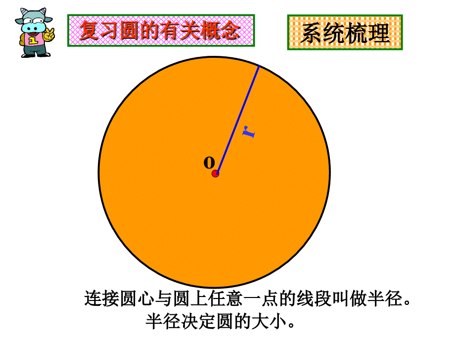 圆整理与复习2_第4页