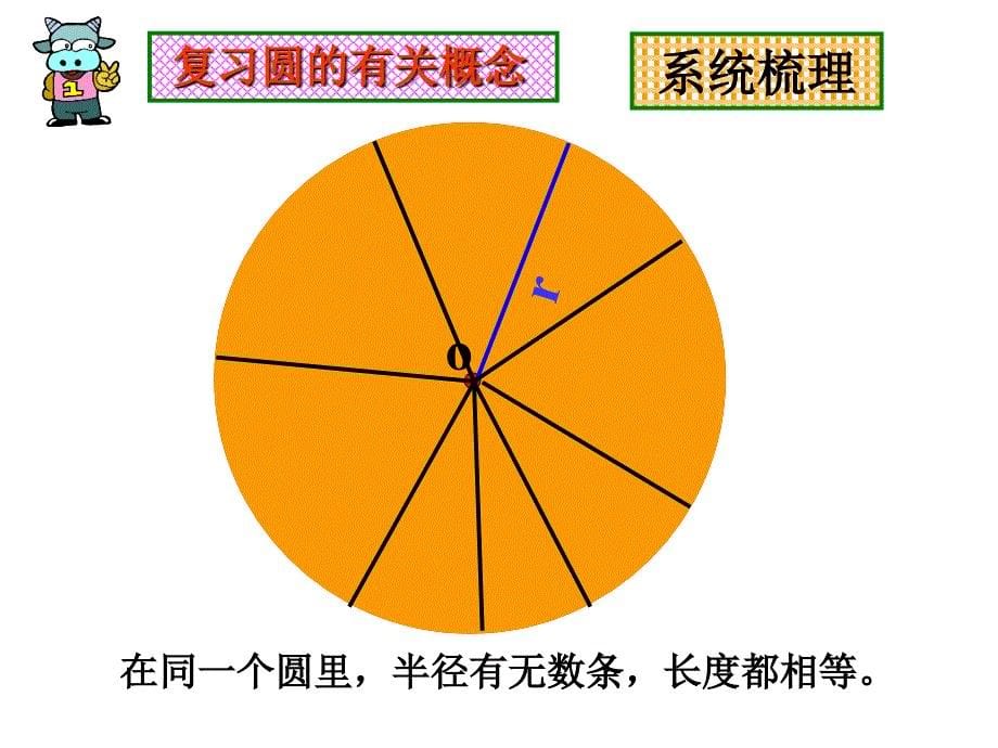 圆整理与复习2_第5页