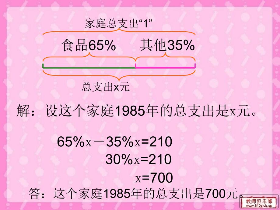 《百分数应用》PPT课件_第4页