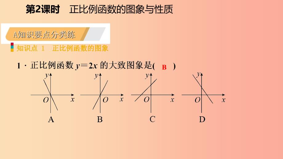 八年级数学下册 第十九章 一次函数 19.2 一次函数 19.2.1 正比例函数 第2课时 正比例函数的图象与性质 .ppt_第3页