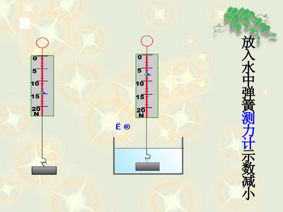 八年级物理下册10.4.1浮力课件新版苏科版_第4页