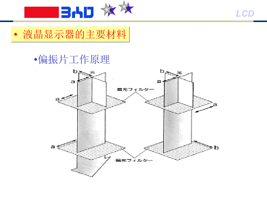 液晶1显示器-2_第4页