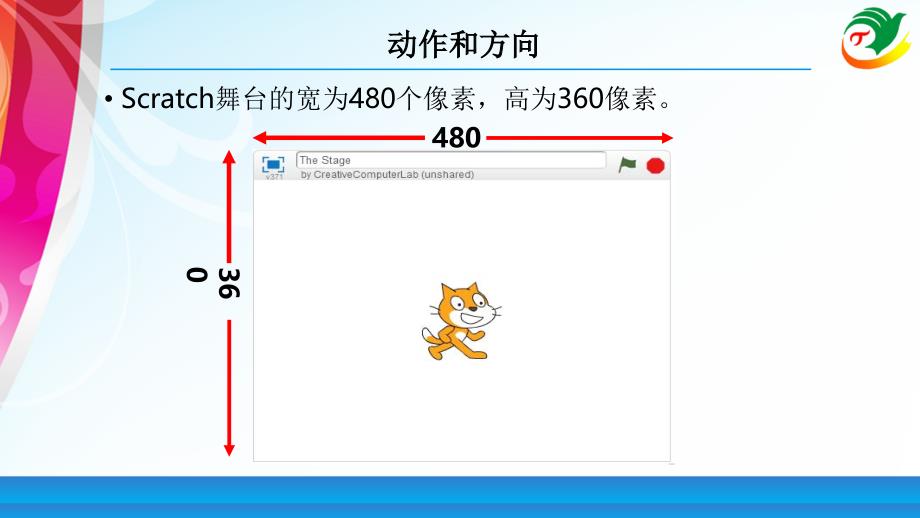 Scratch教程06XY坐标系课堂PPT_第2页