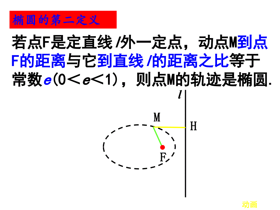 312椭圆的简单几何性质（3）_第2页