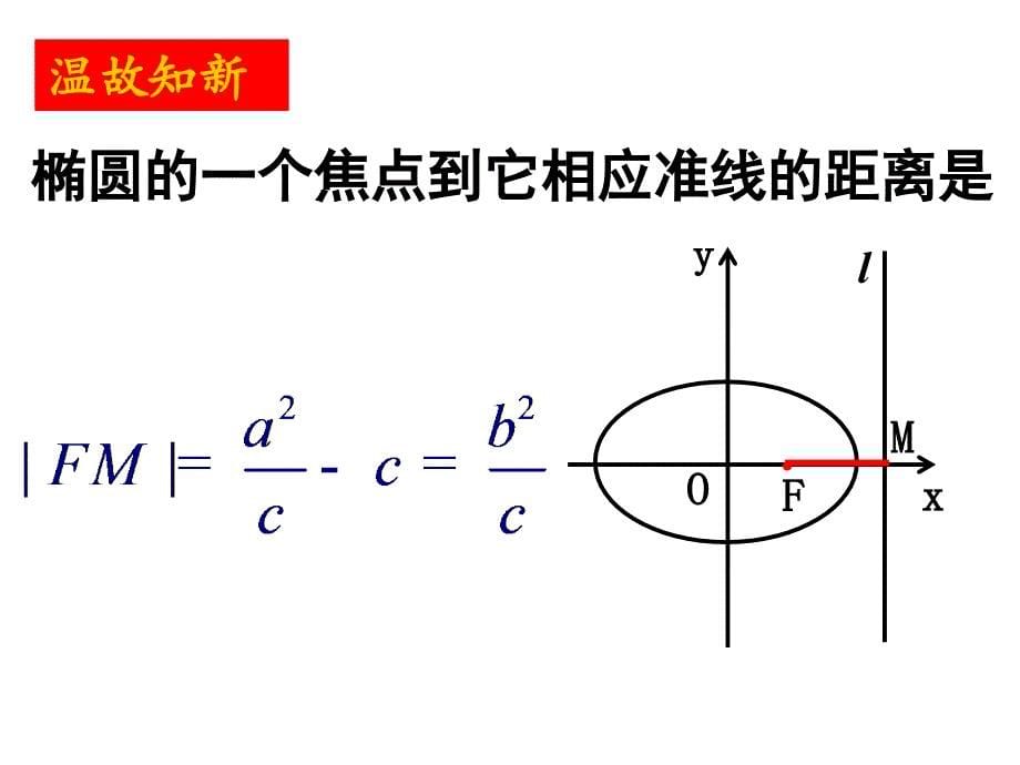 312椭圆的简单几何性质（3）_第5页