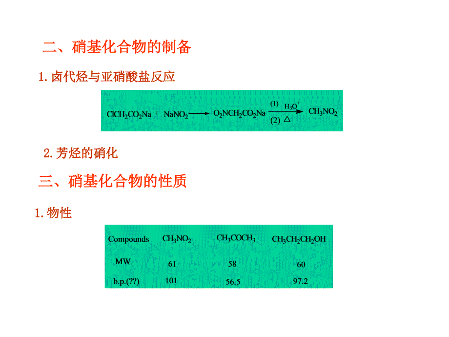 十四章含氮机化合物0000_第3页