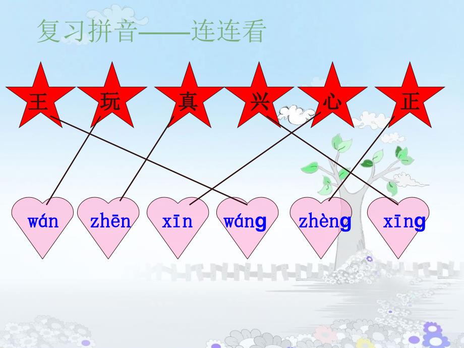 语文百花园七PPT课件_第3页